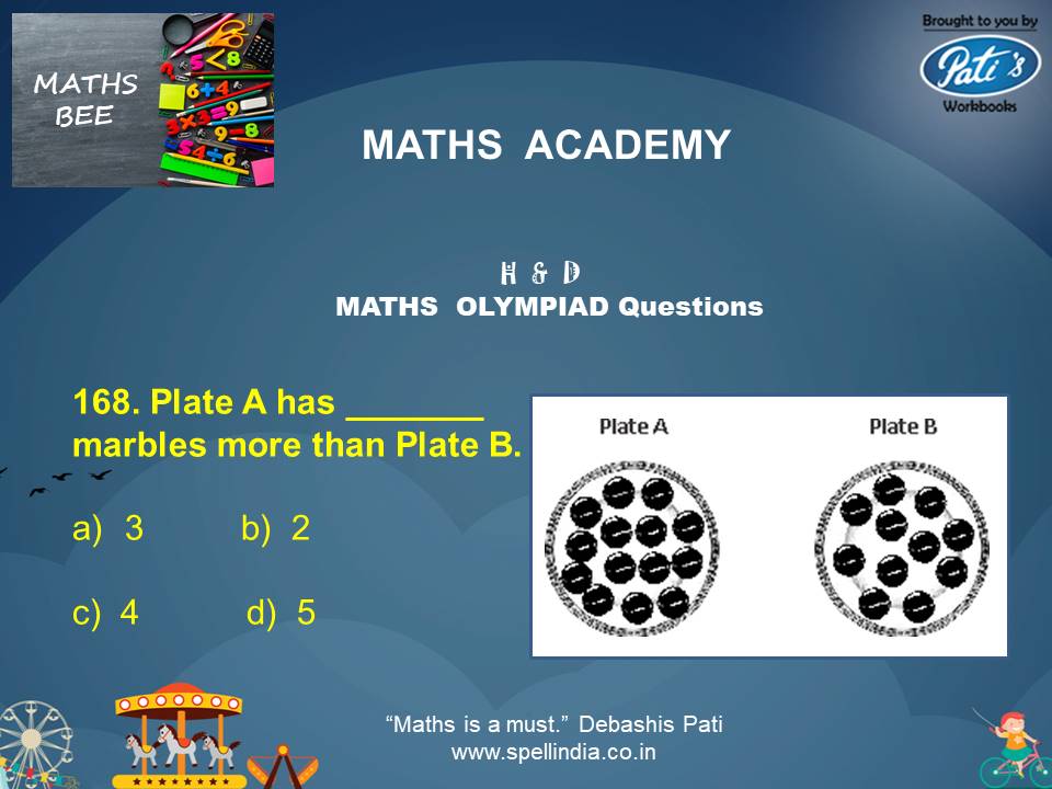 maths-olympiad-exam-class-1-competition-exam